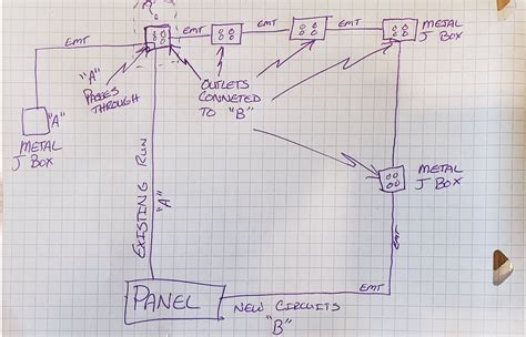 how to draw a junction box on plan|Wiring Diagram for Junction Boxes: Simplifying .